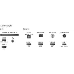 Добавить в корзину ЖК Телевизор 4K UHD LED Philips на базе ОС Android TV 58PUS8506 58 дюймов ЖК Телевизор 4K UHD LED Philips на базе ОС Android TV 58PUS8506 58 дюймов