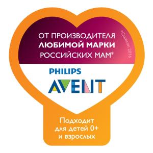 Компрессорный небулайзер, ингалятор Philips Respironics InnoSpire Elegance HH1336/00