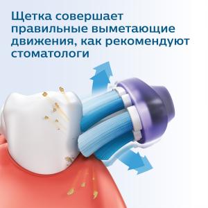 Электрическая зубная щетка Philips Sonicare HX3292/28 CleanCare+
