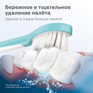 Насадки Philips Sonicare Kids HX6032 для детей (3+), для бережного очищения, 2 шт