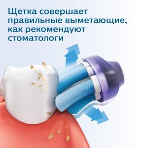 Электрическая зубная щетка ProtectiveClean HX6803