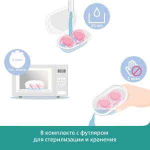 Пустышка 0-6 месяцев 1 шт. Philips Avent ultra air SCF086/01