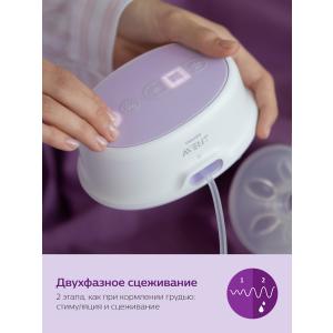 Одинарный электронный молокоотсос Philips Avent SCF332/31