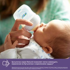 Одинарный электронный молокоотсос Philips Avent Plus SCF391/11