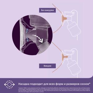 Ручной молокоотсос Philips Avent SCF430/13