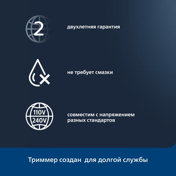 Триммер Philips BT5502 для стрижки бороды