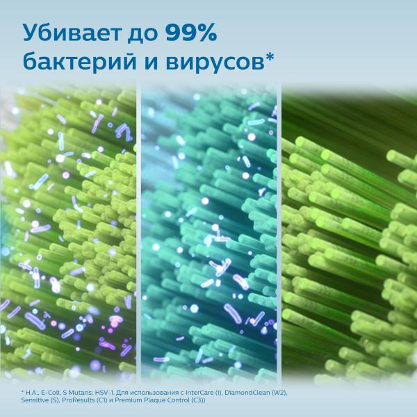 В корзину Ультрафиолетовый дезинфектор Philips HX6907/01 Ультрафиолетовый дезинфектор Philips HX6907/01