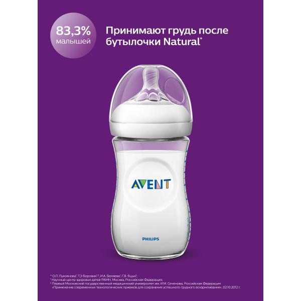 Бутылочка стеклянная для кормления Philips Avent Natural SCF053/17