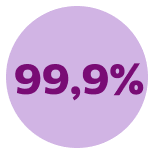 устраняет до 99,9% бактерий